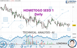 HOMETOGO SEEO 1 - Daily