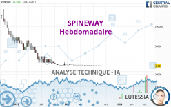 SPINEWAY - Hebdomadaire