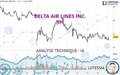 DELTA AIR LINES INC. - 1H