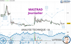 MASTRAD - Dagelijks