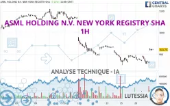 ASML HOLDING N.V. NEW YORK REGISTRY SHA - 1H