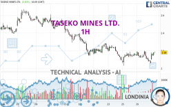 TASEKO MINES LTD. - 1H