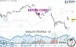 EATON CORP. - 1H