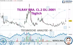 TILRAY BRA. CL.2 DL-.0001 - Täglich