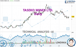 TASEKO MINES LTD. - Daily