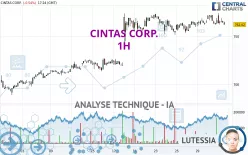 CINTAS CORP. - 1H