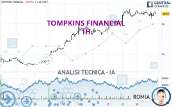 TOMPKINS FINANCIAL - 1H