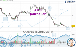 AMG - Journalier