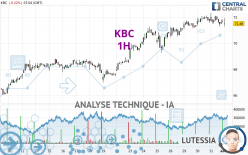 KBC - 1H