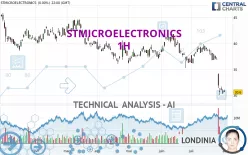 STMICROELECTRONICS - 1H