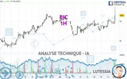 BIC - 1H