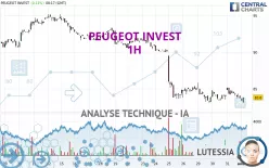 PEUGEOT INVEST - 1H