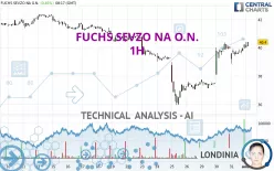 FUCHS SEVZO NA O.N. - 1H