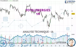 TOTALENERGIES - 1H