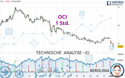 OCI - 1 Std.