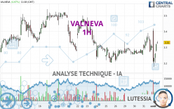 VALNEVA - 1H