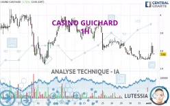 CASINO GUICHARD - 1H