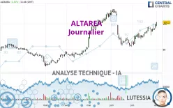 ALTAREA - Giornaliero