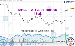 META PLATF.A DL-.000006 - 1 Std.