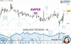 AMPER - 1H