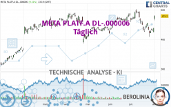 META PLATF.A DL-.000006 - Täglich