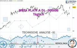 META PLATF.A DL-.000006 - Täglich