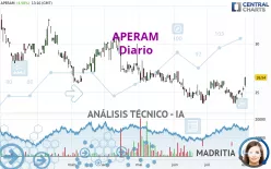 APERAM - Diario