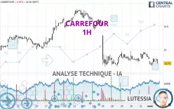 CARREFOUR - 1H