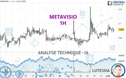 METAVISIO - 1H