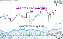 ABBOTT LABORATORIES - 1H