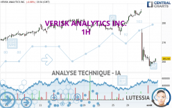 VERISK ANALYTICS INC. - 1H