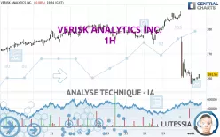 VERISK ANALYTICS INC. - 1H