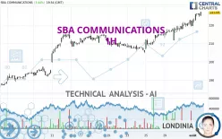 SBA COMMUNICATIONS - 1H