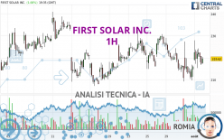 FIRST SOLAR INC. - 1H