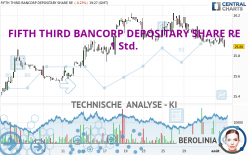 FIFTH THIRD BANCORP DEPOSITARY SHARE RE - 1H