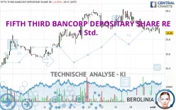 FIFTH THIRD BANCORP DEPOSITARY SHARE RE - 1 Std.