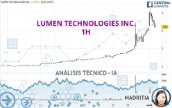 LUMEN TECHNOLOGIES INC. - 1H