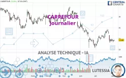 CARREFOUR - Journalier