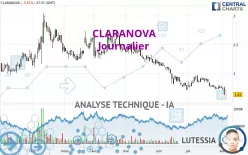 CLARANOVA - Diario