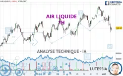 AIR LIQUIDE - 1H