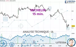 MICHELIN - 15 min.