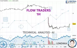 FLOW TRADERS - 1H