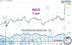 IMCD - 1 uur