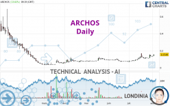 ARCHOS - Daily