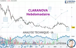 CLARANOVA - Hebdomadaire