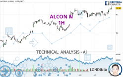 ALCON N - 1H