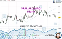 GRAL.ALQ.MAQ. - Diario