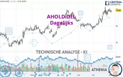 AHOLD DEL - Diario