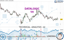 DATALOGIC - 1H