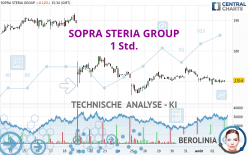 SOPRA STERIA GROUP - 1 Std.